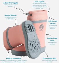 Load image into Gallery viewer, Gumboots | Clear Skies