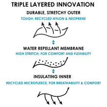 Load image into Gallery viewer, GumBooties | Midnight Mist