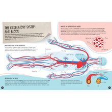 Load image into Gallery viewer, What, How and Why The Human Body Book and Poster
