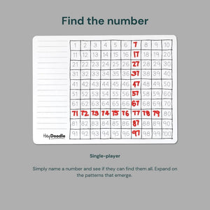 DRW | 100 Squares