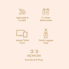 Load image into Gallery viewer, Mermaids Backpack