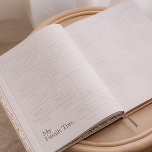 This Is My Story Memoir Journal