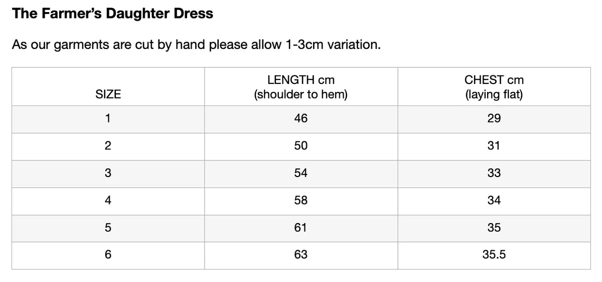 The Farmer's Daughter Dress