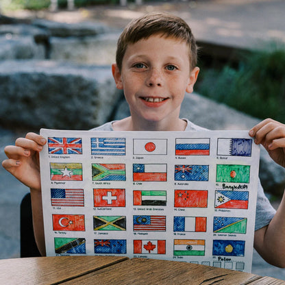 EDU | World Countries