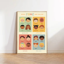 Load image into Gallery viewer, &quot;What Zone are You In?&quot; Feelings Print