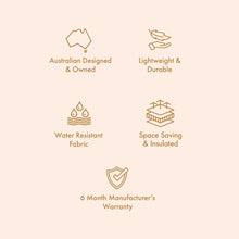 Load image into Gallery viewer, Cedarwood Mini Lunch Bag