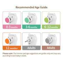Load image into Gallery viewer, Happii Bear Rechargeable Nail Trimmer Set