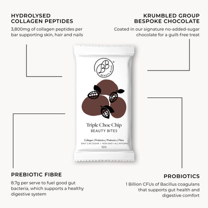 Triple Choc Beauty Bites