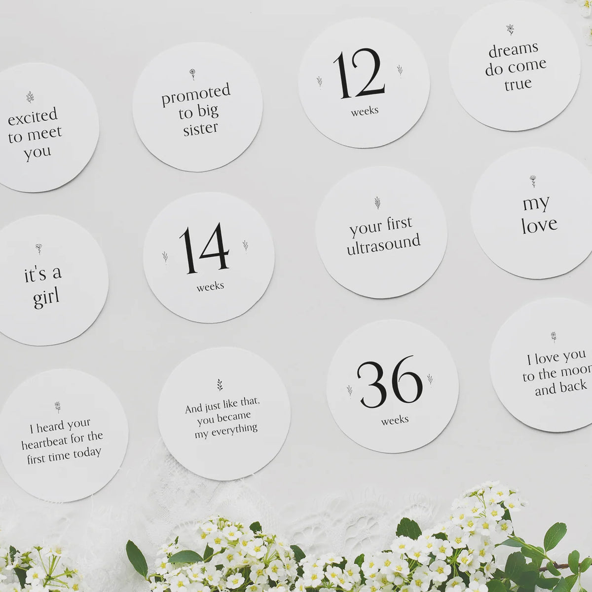 Pregnancy Milestone Cards
