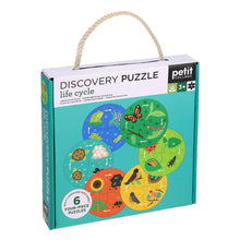Load image into Gallery viewer, Life Cycle Discovery Puzzle