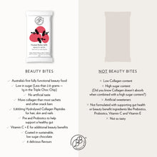 Load image into Gallery viewer, Peanut Butter Jelly Beauty Bites