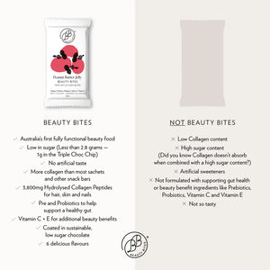 Peanut Butter Jelly Beauty Bites