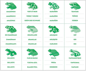 Shaped Memory Match Game | Frogs