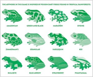 Shaped Memory Match Game | Frogs