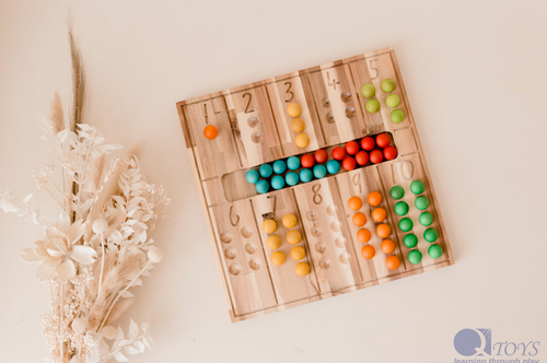 Natural Counting Board